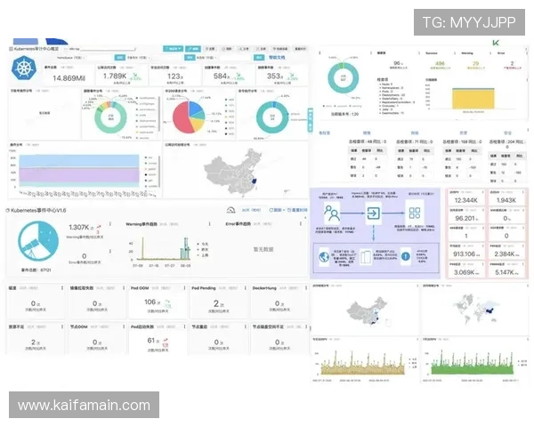 触发K8s集群管理策略的最佳实践与案例分享 触发K8s集群管理策略的最佳实践与案例分享