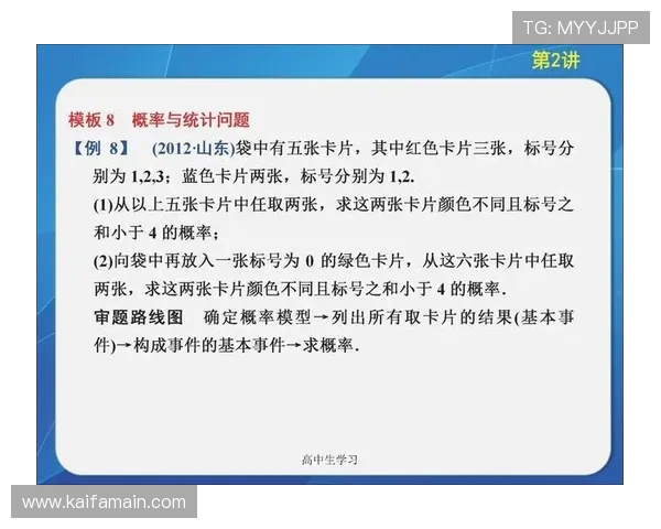 K8厅电投厅最新玩法与操作指南帮助玩家轻松掌握技巧